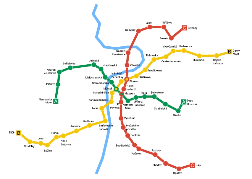 Prague subway – line C has got a red color.